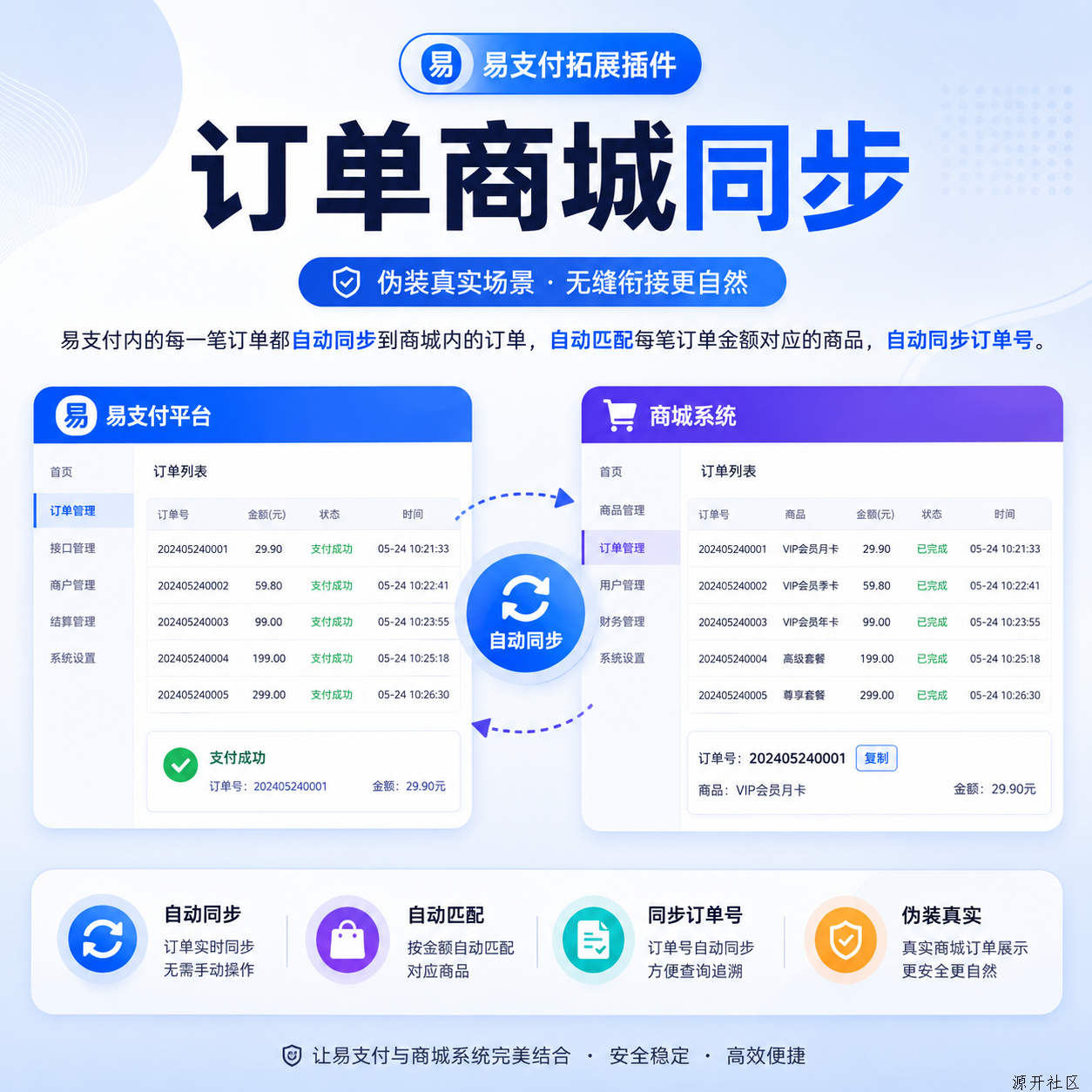 易支付Pro商城订单同步插件安装使用教程